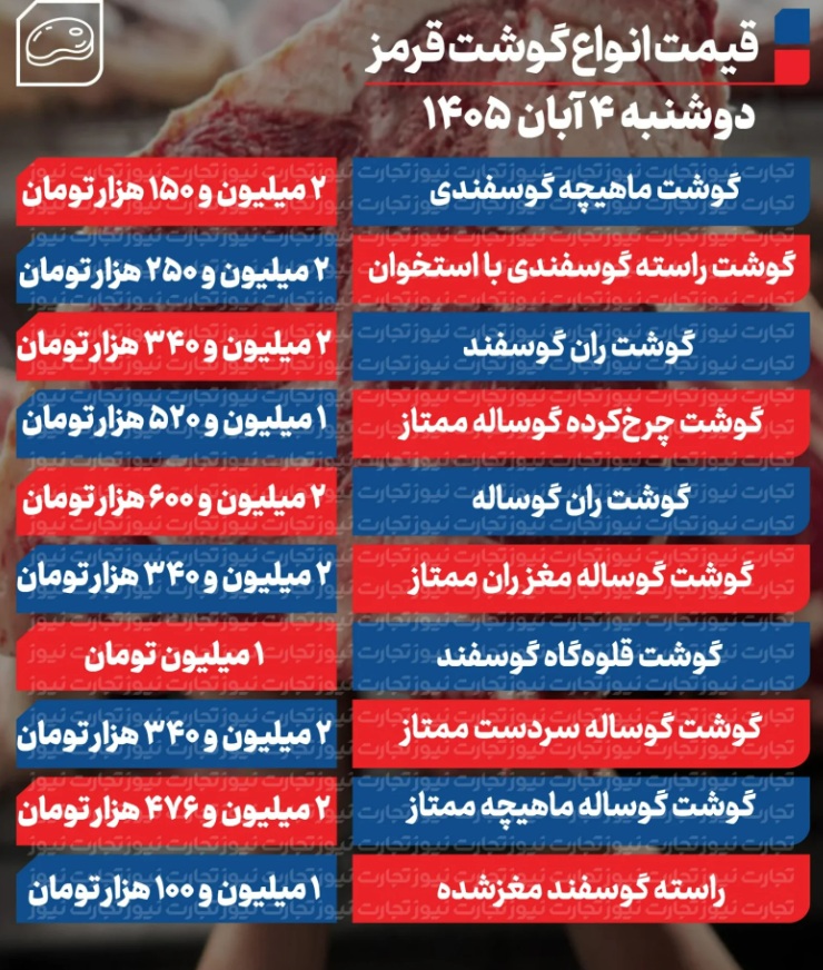 گوشت