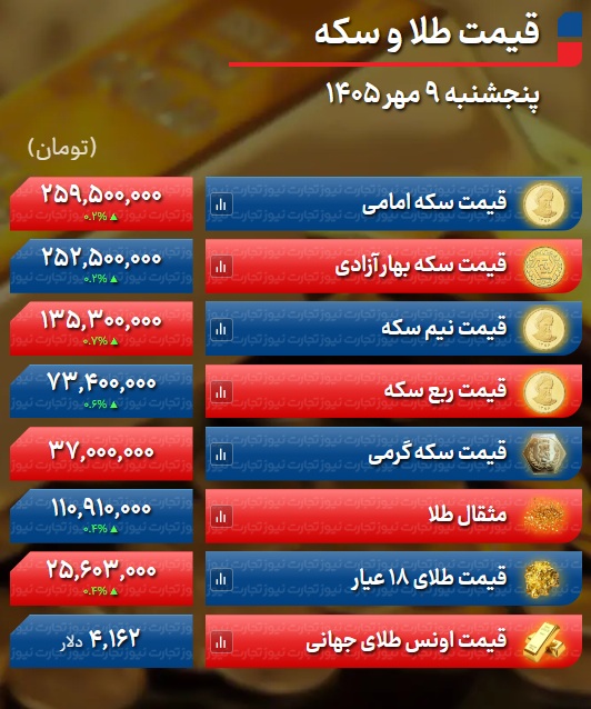 Screenshot 2026-10-01 140331