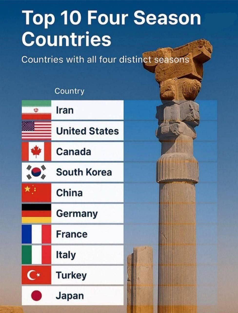 نور