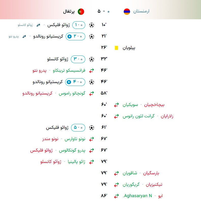 خلاصه+بازی