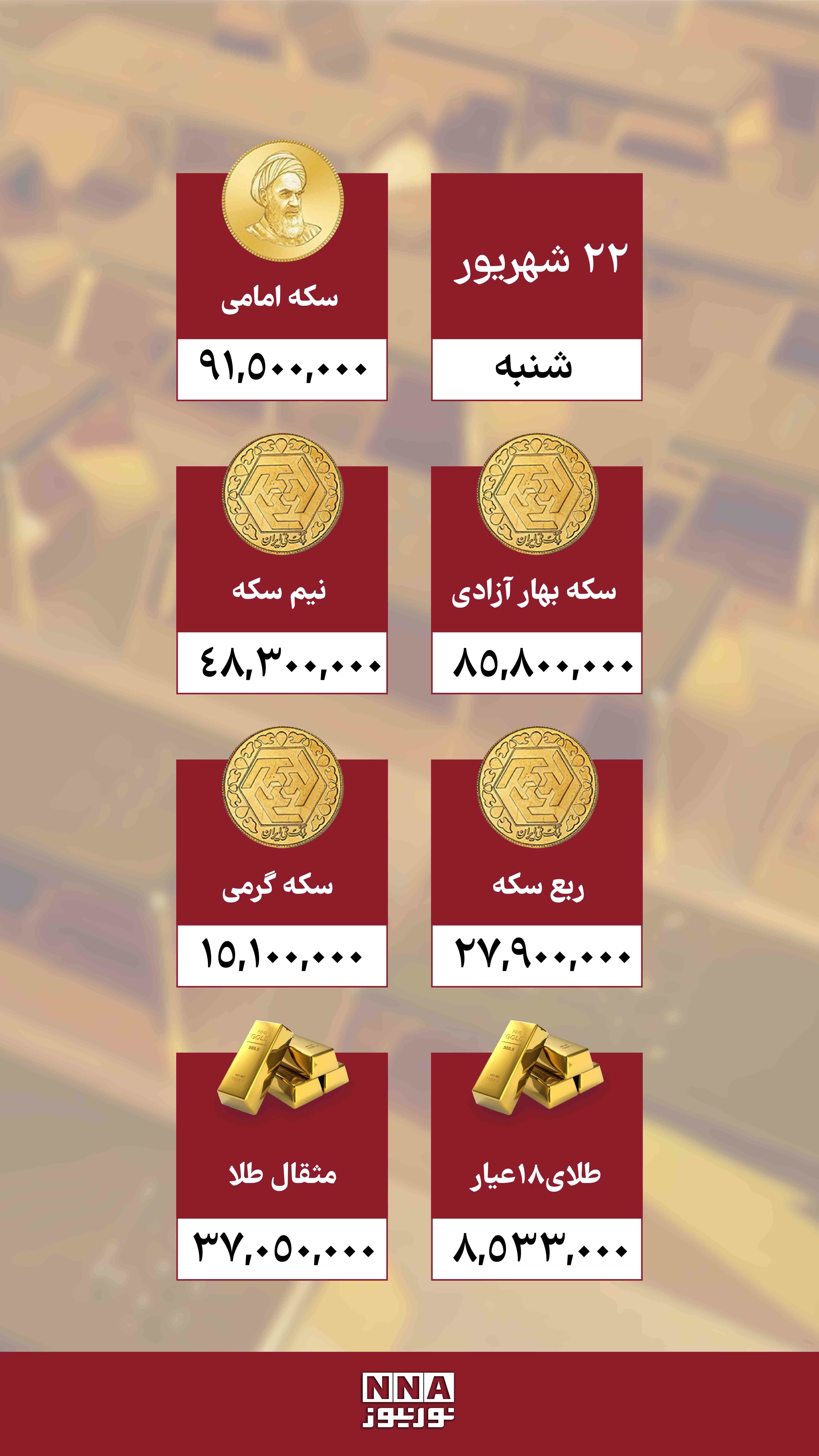 س
