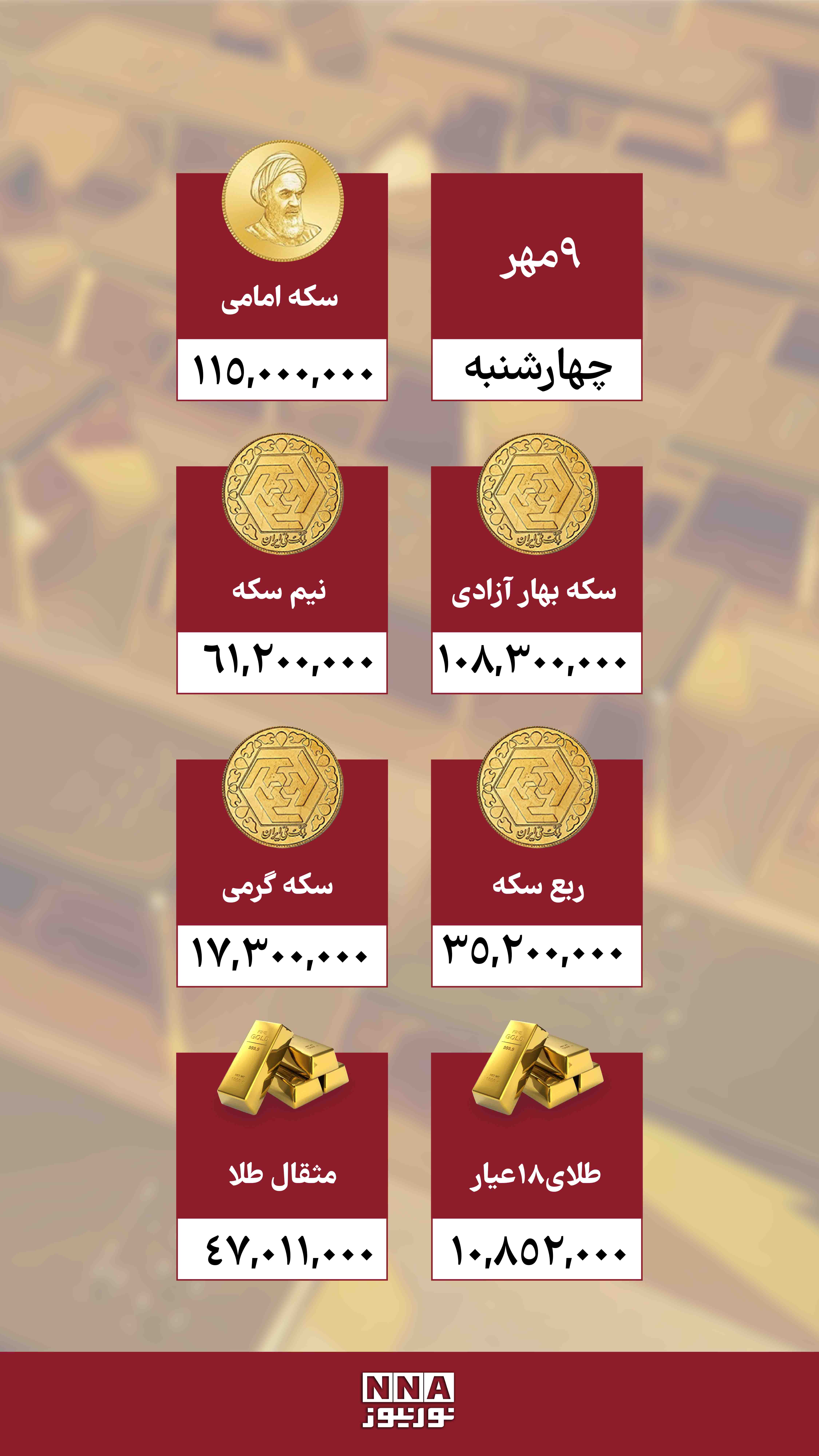 x9