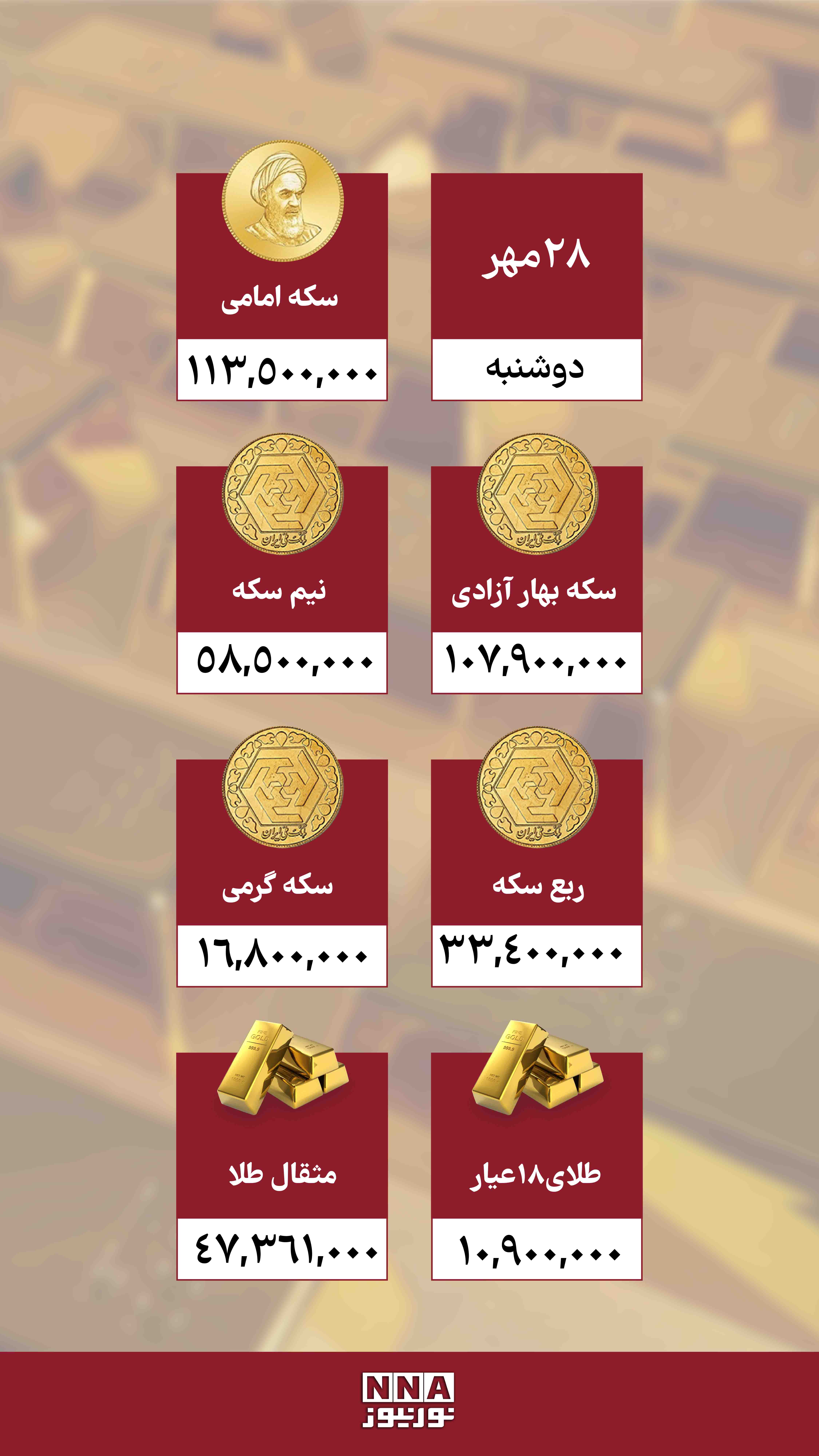 س