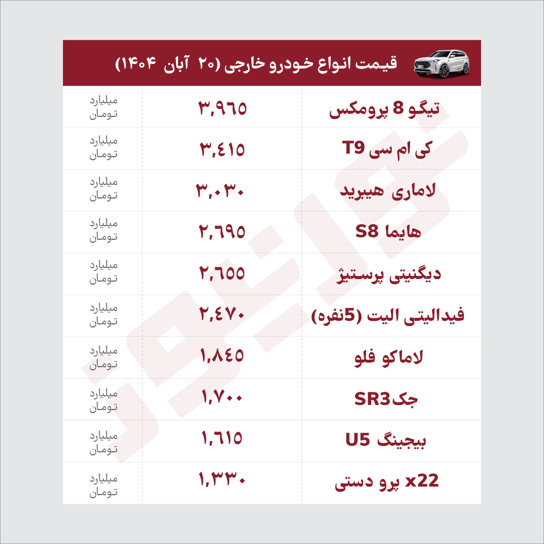 خ