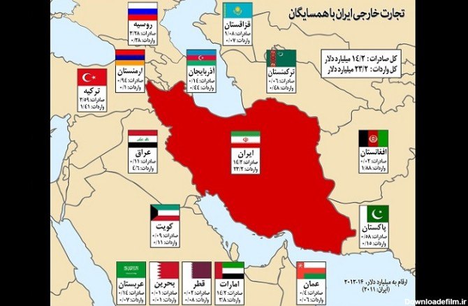 ایران