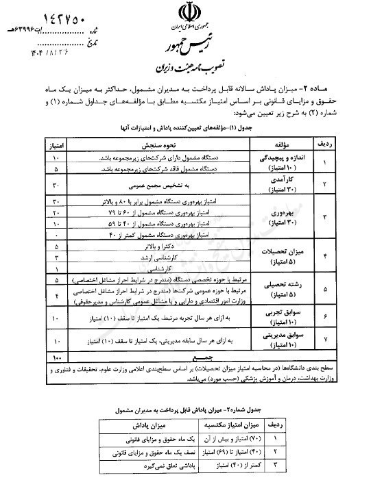 پاداش