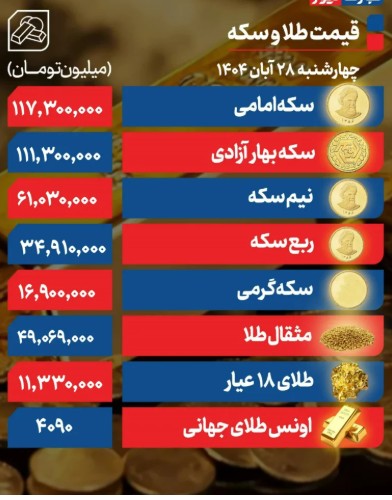 ام
