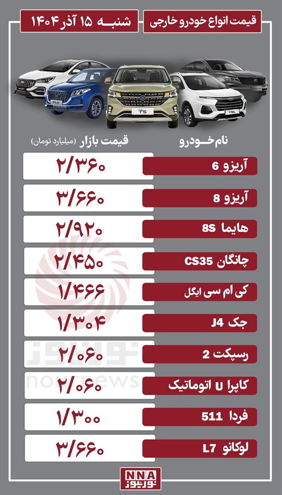 خ