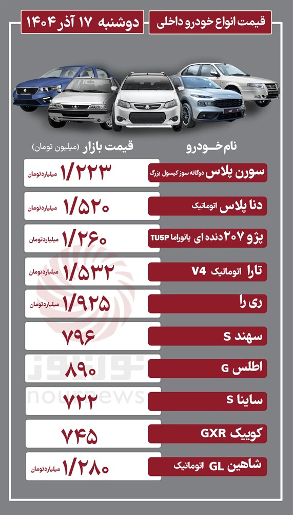 خودرو