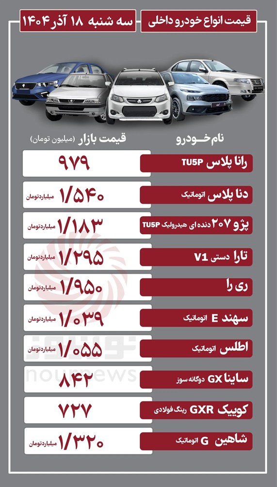 داخلی