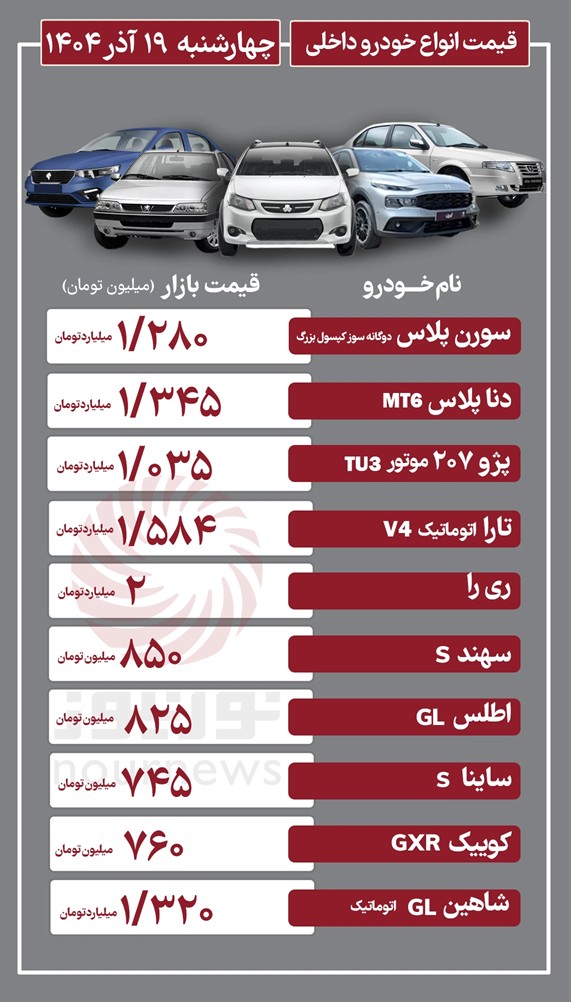 داخلی