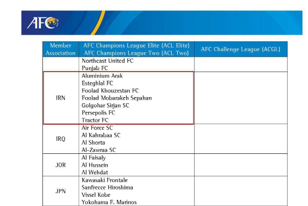 پرسپولیس+و+استقلال