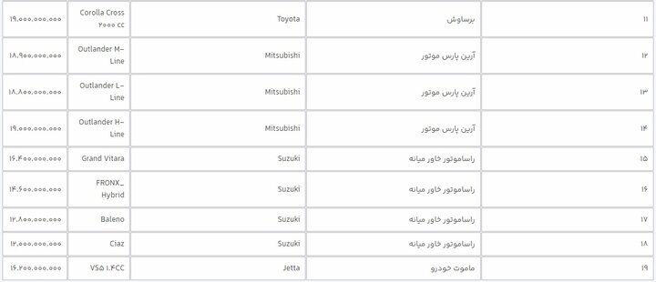 قیمت+خودرو