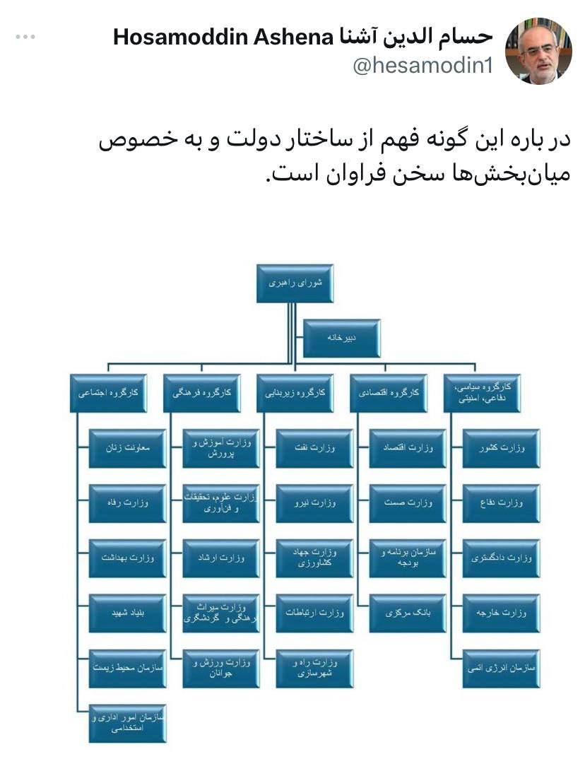 حسام+الدین+آشنا