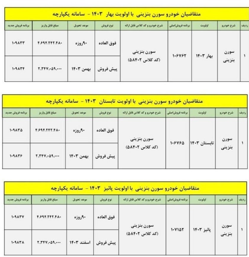 سورن+پلاس