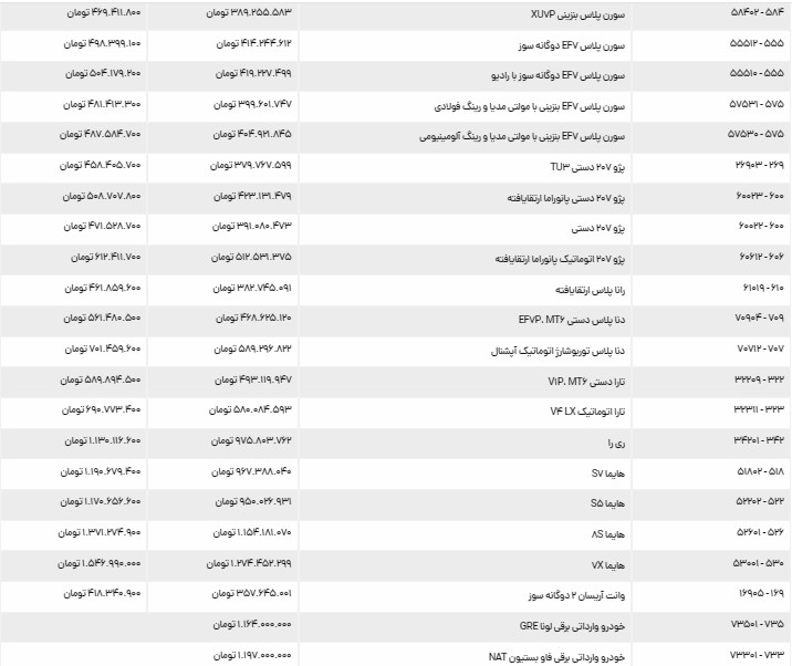 ایران+خودرو