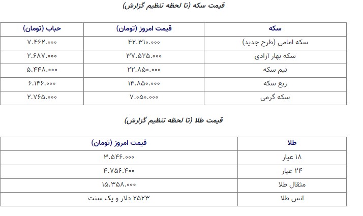 ظلا