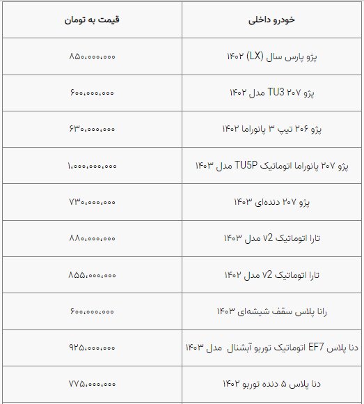 خودرو