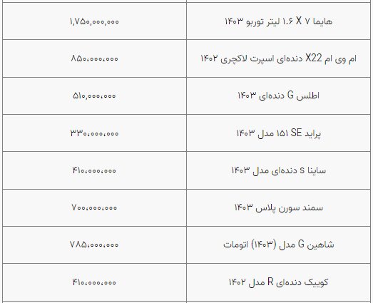 خودرو