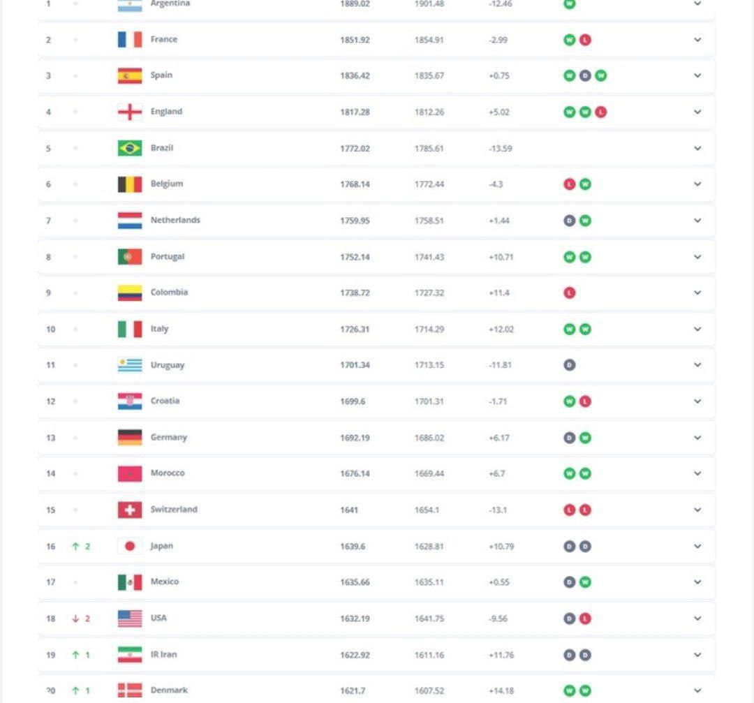 تیم+ملی+فوتبال