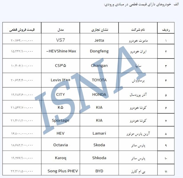 خودرو