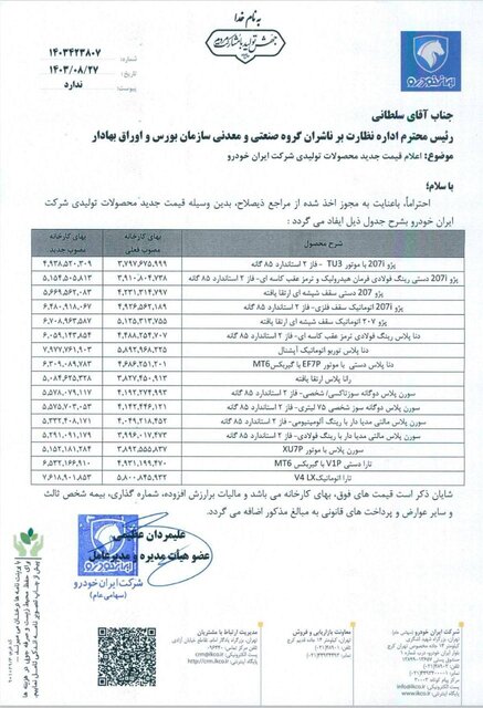 ایران+خودرو+و+سایپا