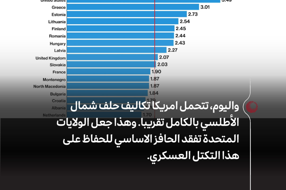 نور