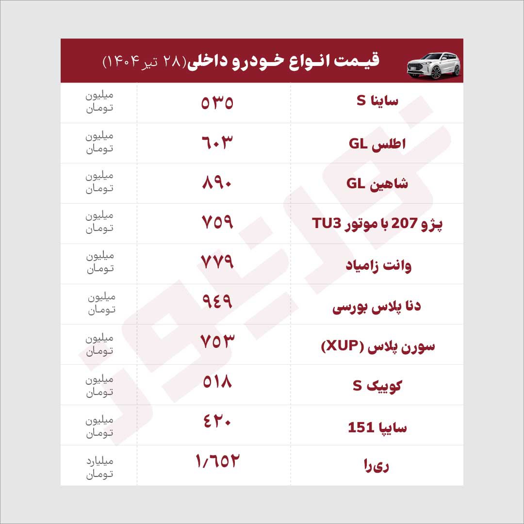 یمن