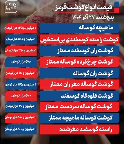 قیمت+گوشت