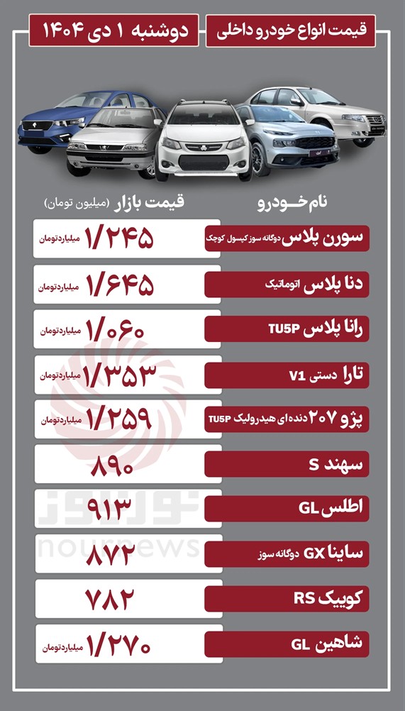 داخلی
