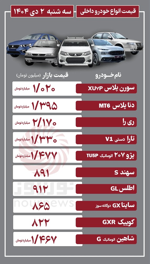 داخلی