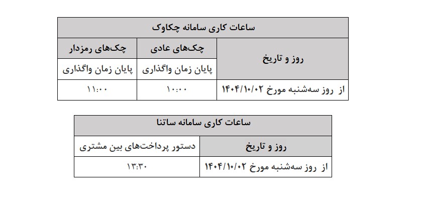 ساتنا