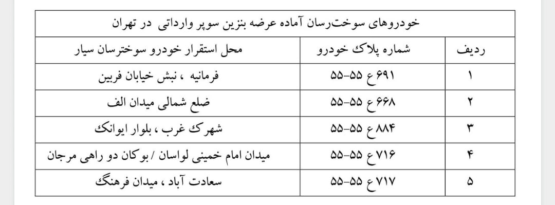 جدول+پخش+بنزین+سوپر