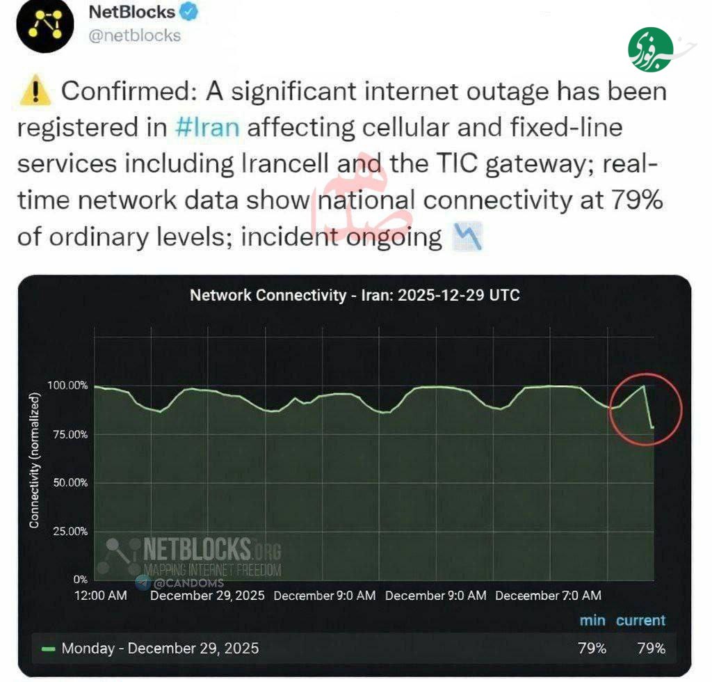 اینترنت