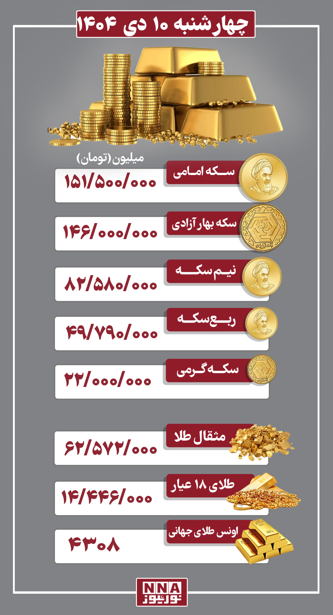طلا