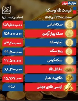 طلا