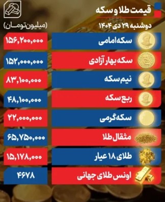 طلا