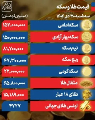 طلا