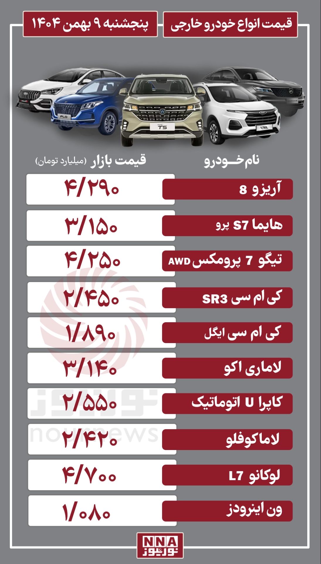 خودرو+خارجی