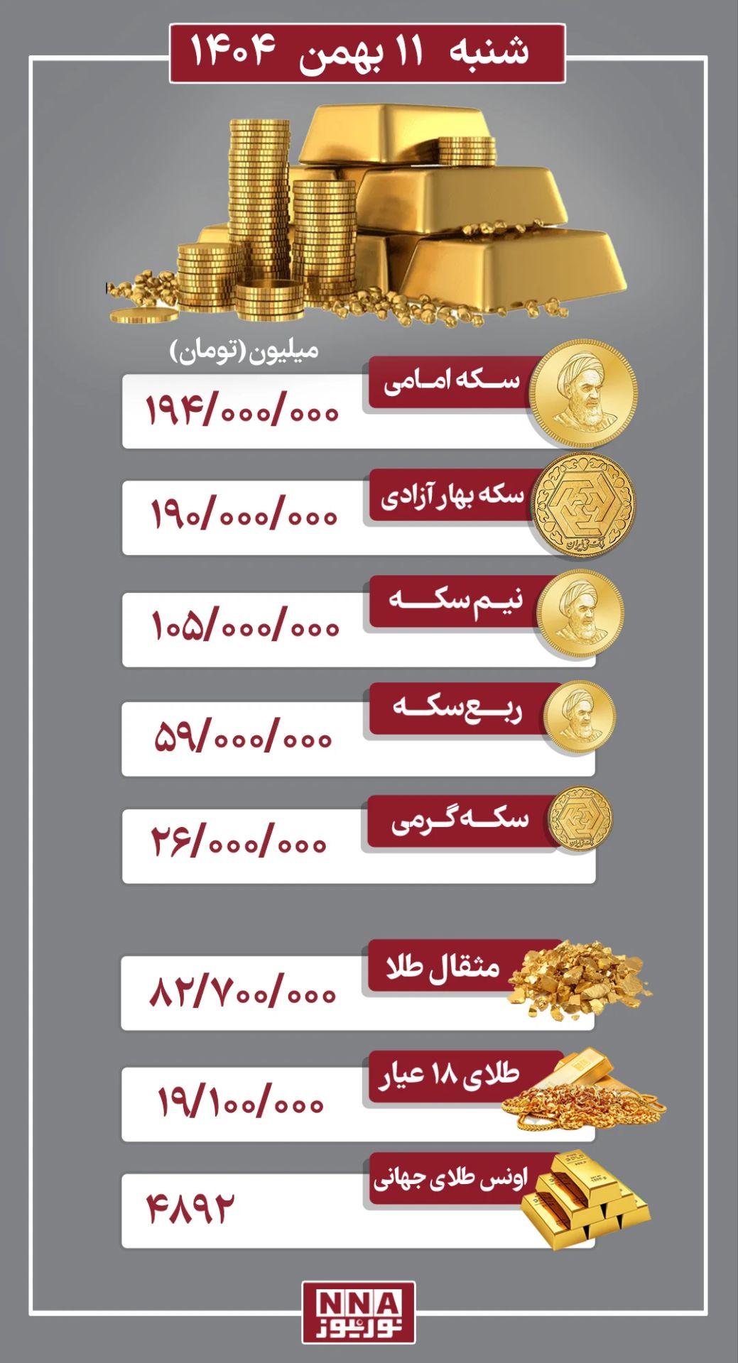 طلا