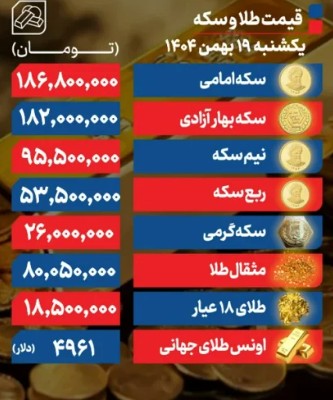 طلا
