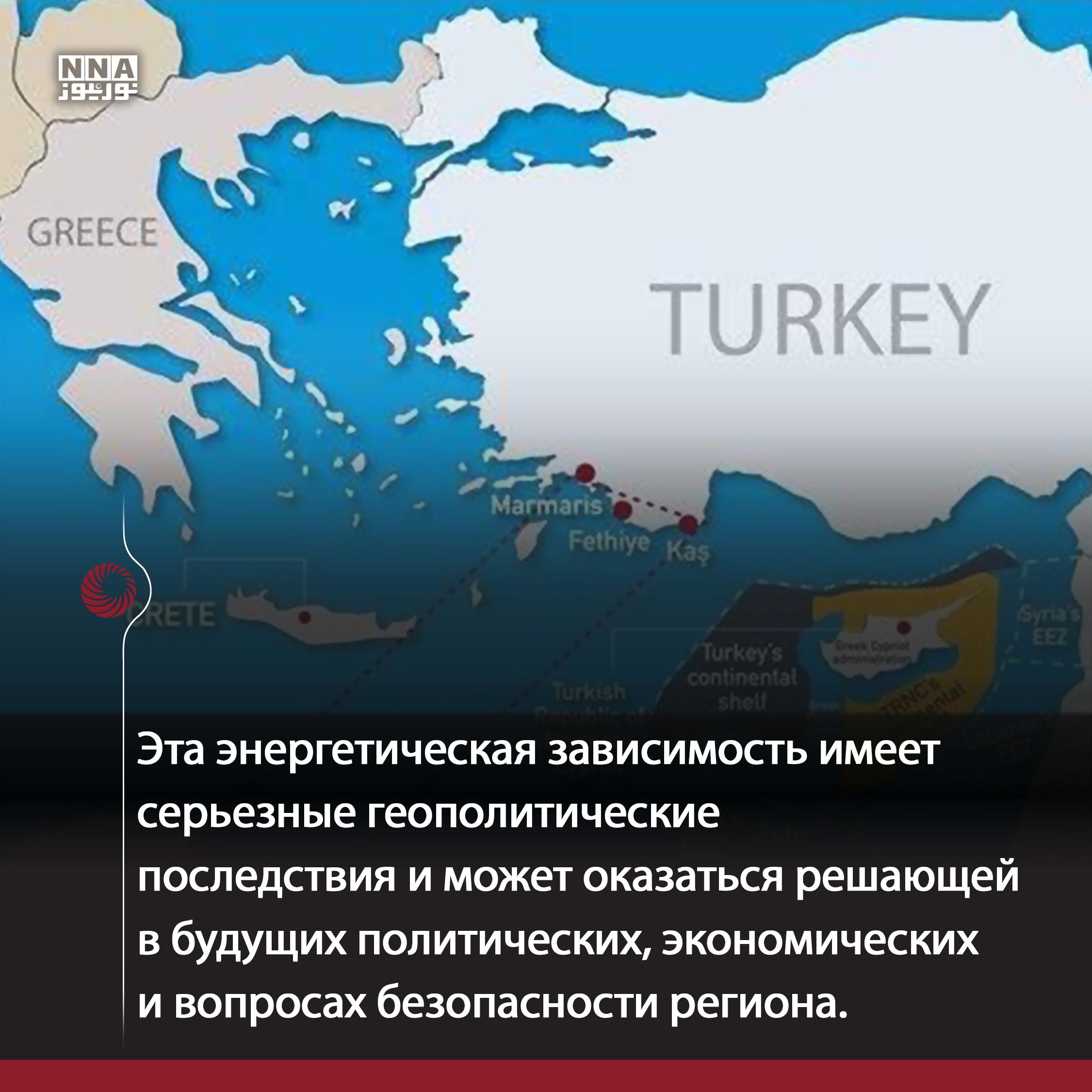 Израиль