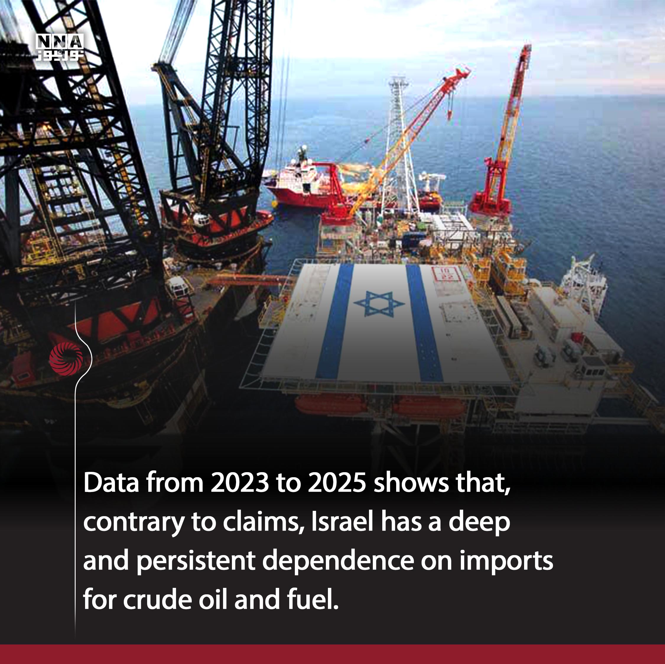 Israel