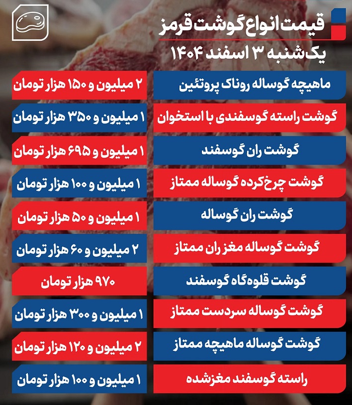 گوشت+3+اسفند