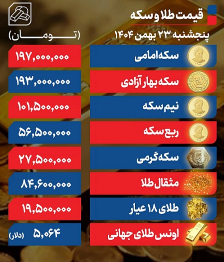 طلا+23+بهمن