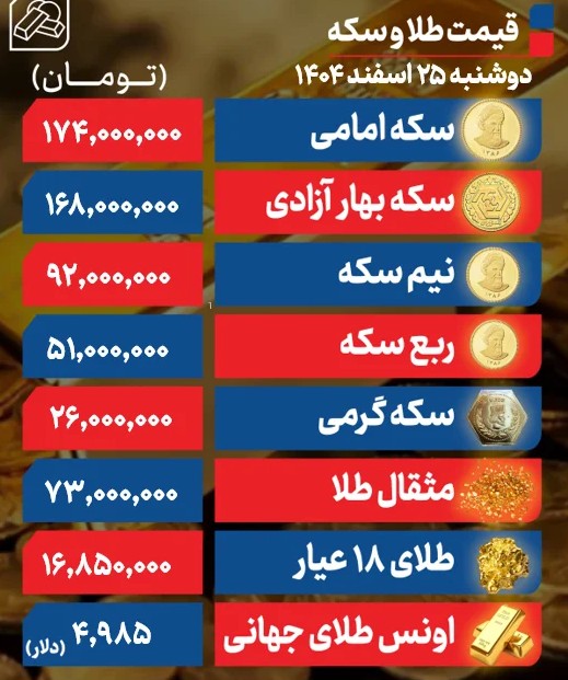 طلا