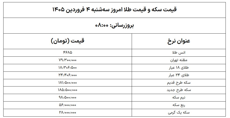 طلا