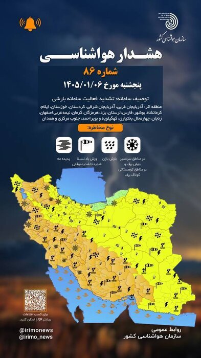 هواشناسی
