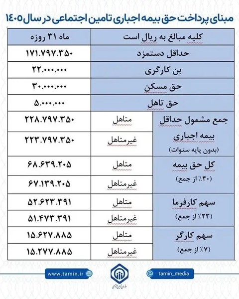 بیمه