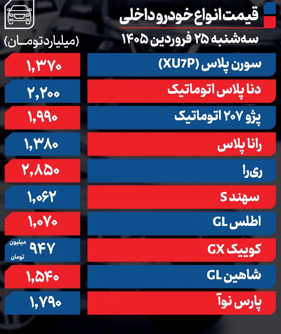 داخلی